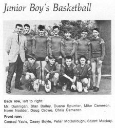 1964 - 65, Junior Boys basketball
