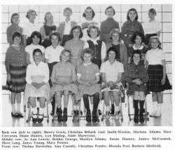1962 - 63, iIntermediate Sewing Club