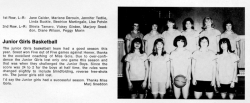 1965 - 66, Junior Girls Basketball