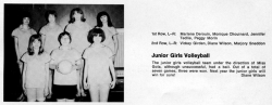 1965 - 66, Junior Girls Volleyball