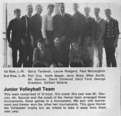 1965 - 66, Junior Volleyball