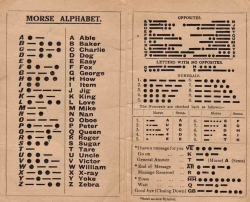 Scouts Morse Alphabet